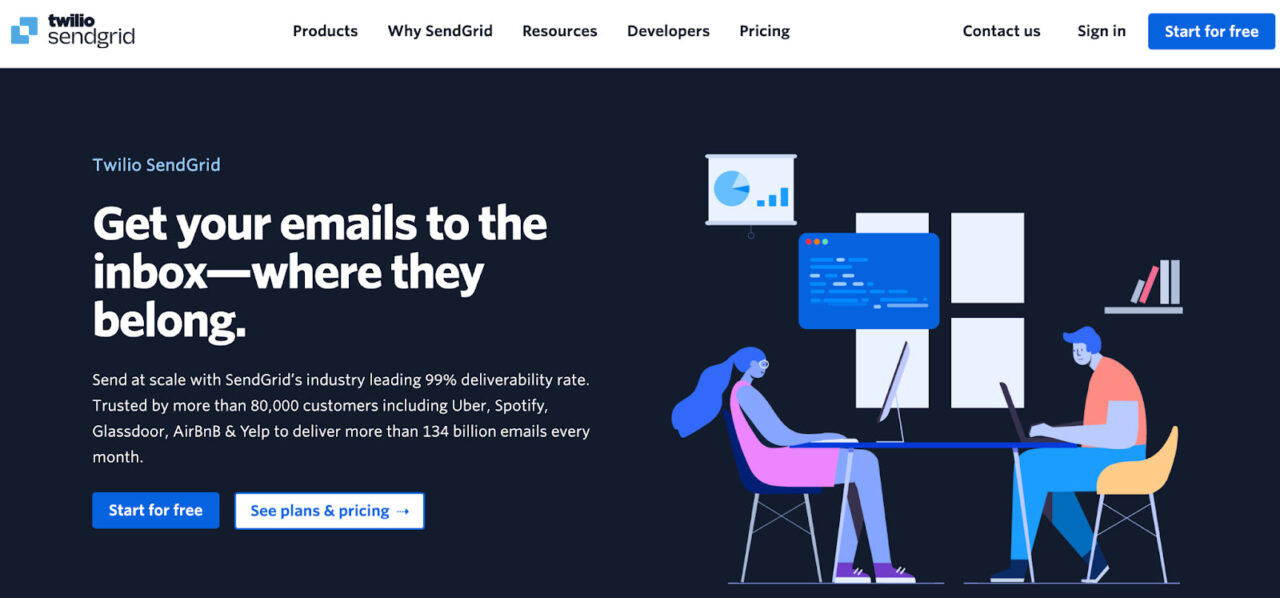 sendgrid